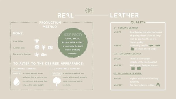 The Great Debate: Faux Leather vs Real Leather, Which One is More  Sustainable?