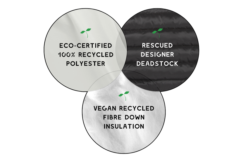 recycled vegan jackets